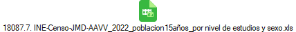 18087.7. INE-Censo-JMD-AAVV_2022_poblacion15a�os_por nivel de estudios y sexo.xls