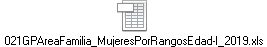 021GPAreaFamilia_MujeresPorRangosEdad-I_2019.xls
