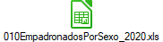 010EmpadronadosPorSexo_2020.xls