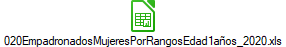 020EmpadronadosMujeresPorRangosEdad1a�os_2020.xls