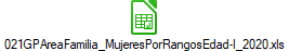 021GPAreaFamilia_MujeresPorRangosEdad-I_2020.xls