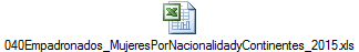 040Empadronados_MujeresPorNacionalidadyContinentes_2015.xls