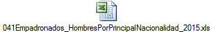 041Empadronados_HombresPorPrincipalNacionalidad_2015.xls