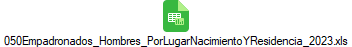 050Empadronados_Hombres_PorLugarNacimientoYResidencia_2023.xls
