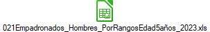 021Empadronados_Hombres_PorRangosEdad5a�os_2023.xls