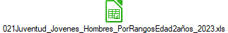 021Juventud_Jovenes_Hombres_PorRangosEdad2a�os_2023.xls