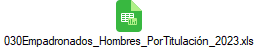 030Empadronados_Hombres_PorTitulaci�n_2023.xls