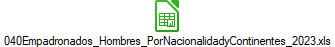 040Empadronados_Hombres_PorNacionalidadyContinentes_2023.xls