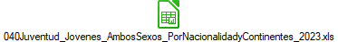 040Juventud_Jovenes_AmbosSexos_PorNacionalidadyContinentes_2023.xls