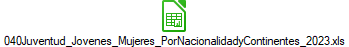 040Juventud_Jovenes_Mujeres_PorNacionalidadyContinentes_2023.xls