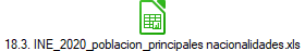 18.3. INE_2020_poblacion_principales nacionalidades.xls