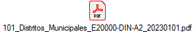 101_Distritos_Municipales_E20000-DIN-A2_20230101.pdf