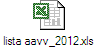 lista aavv_2012.xls