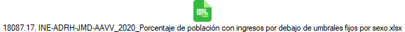 18087.17. INE-ADRH-JMD-AAVV_2020_Porcentaje de poblaci�n con ingresos por debajo de umbrales fijos por sexo.xlsx