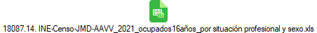 18087.14. INE-Censo-JMD-AAVV_2021_ocupados16a�os_por situaci�n profesional y sexo.xls