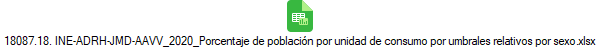 18087.18. INE-ADRH-JMD-AAVV_2020_Porcentaje de poblaci�n por unidad de consumo por umbrales relativos por sexo.xlsx