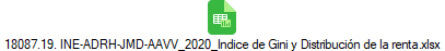 18087.19. INE-ADRH-JMD-AAVV_2020_Indice de Gini y Distribuci�n de la renta.xlsx