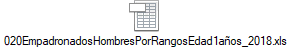 020EmpadronadosHombresPorRangosEdad1a�os_2018.xls