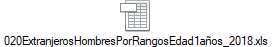 020ExtranjerosHombresPorRangosEdad1a�os_2018.xls