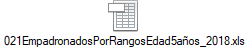 021EmpadronadosPorRangosEdad5a�os_2018.xls
