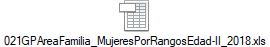 021GPAreaFamilia_MujeresPorRangosEdad-II_2018.xls