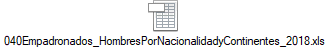 040Empadronados_HombresPorNacionalidadyContinentes_2018.xls
