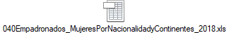 040Empadronados_MujeresPorNacionalidadyContinentes_2018.xls