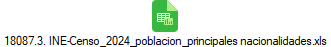 18087.3. INE-Censo_2024_poblacion_principales nacionalidades.xls