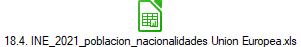 18.4. INE_2021_poblacion_nacionalidades Union Europea.xls