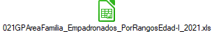 021GPAreaFamilia_Empadronados_PorRangosEdad-I_2021.xls