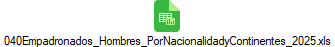 040Empadronados_Hombres_PorNacionalidadyContinentes_2025.xls