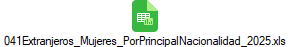 041Extranjeros_Mujeres_PorPrincipalNacionalidad_2025.xls