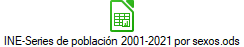 INE-Series de poblaci�n 2001-2021 por sexos.ods