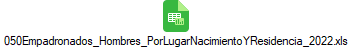 050Empadronados_Hombres_PorLugarNacimientoYResidencia_2022.xls