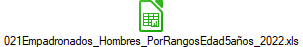 021Empadronados_Hombres_PorRangosEdad5a�os_2022.xls
