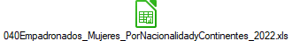 040Empadronados_Mujeres_PorNacionalidadyContinentes_2022.xls