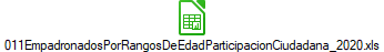 011EmpadronadosPorRangosDeEdadParticipacionCiudadana_2020.xls