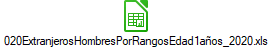 020ExtranjerosHombresPorRangosEdad1a�os_2020.xls