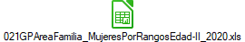 021GPAreaFamilia_MujeresPorRangosEdad-II_2020.xls
