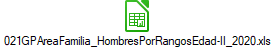 021GPAreaFamilia_HombresPorRangosEdad-II_2020.xls