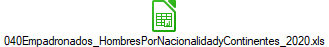 040Empadronados_HombresPorNacionalidadyContinentes_2020.xls