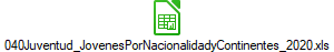 040Juventud_JovenesPorNacionalidadyContinentes_2020.xls