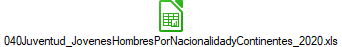 040Juventud_JovenesHombresPorNacionalidadyContinentes_2020.xls