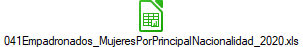 041Empadronados_MujeresPorPrincipalNacionalidad_2020.xls