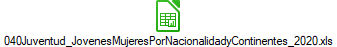 040Juventud_JovenesMujeresPorNacionalidadyContinentes_2020.xls