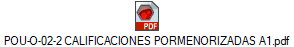 POU-O-02-2 CALIFICACIONES PORMENORIZADAS A1.pdf