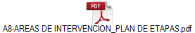 A8-AREAS DE INTERVENCION_PLAN DE ETAPAS.pdf