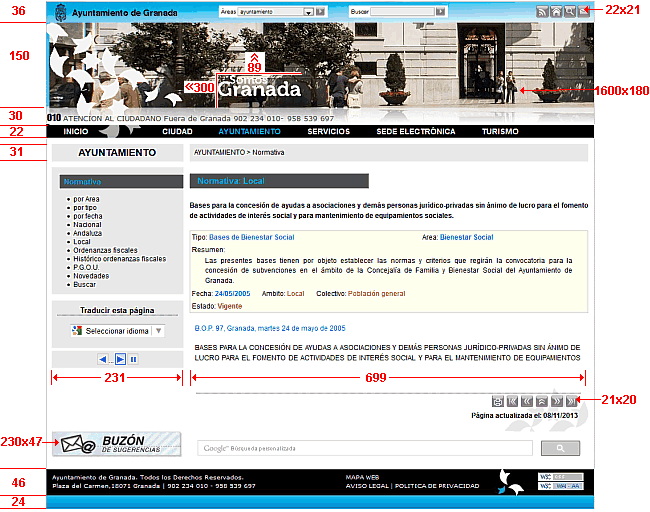 Dimensiones de los elementos